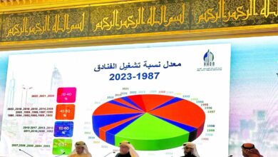 مؤتمر السياحة في العاصمة الكويتية بتجارب خليجية