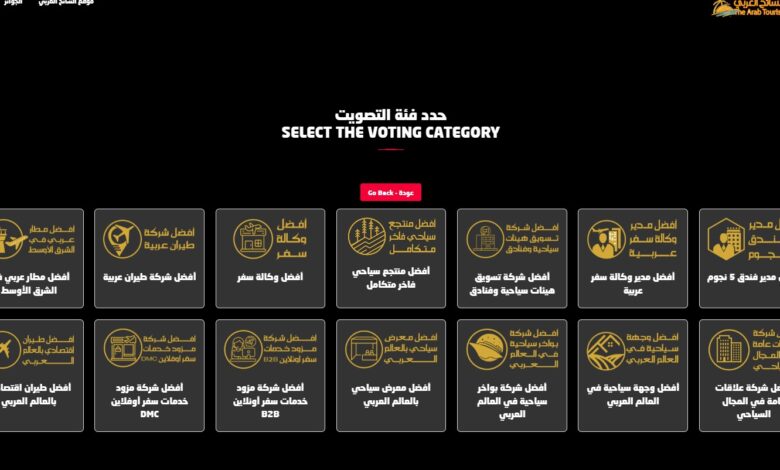 استفتاء "السائح العربي" السنوي