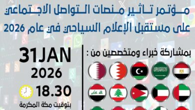 منصات التواصل الاجتماعي... كيف تصنع مستقبل الإعلام السياحي